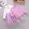 Girls Long-sleeved Sweater And Tutu Dress Co-Ord