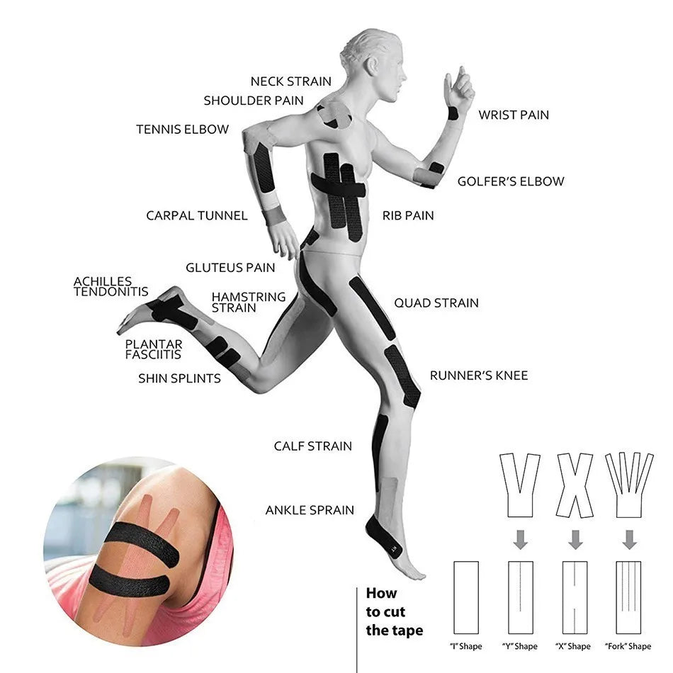 Pre Cut Recovery Elastic Tape