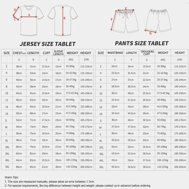 Customisable Jersey Set