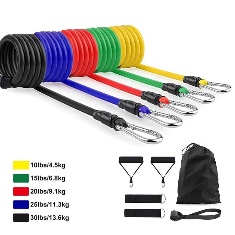 Resistance Bands Set