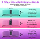 Resistance Thigh Elastic Workout Bands.