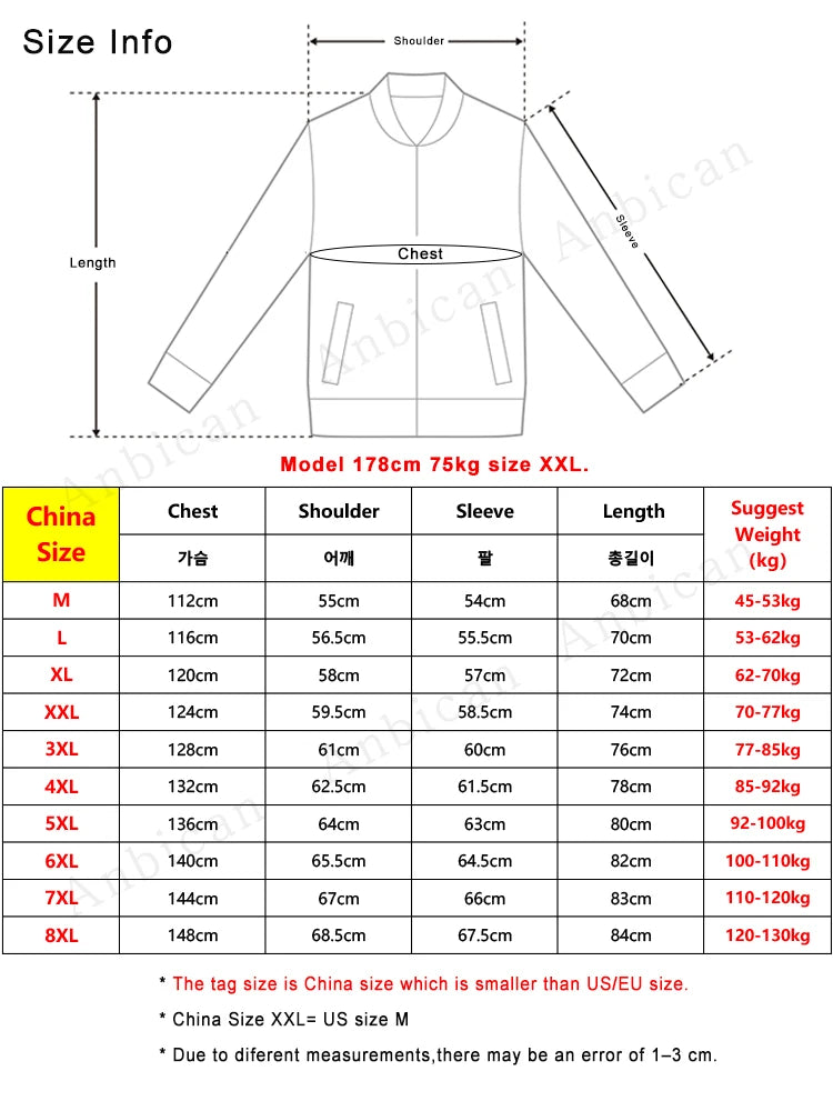 Men's Thick Warm Jackets